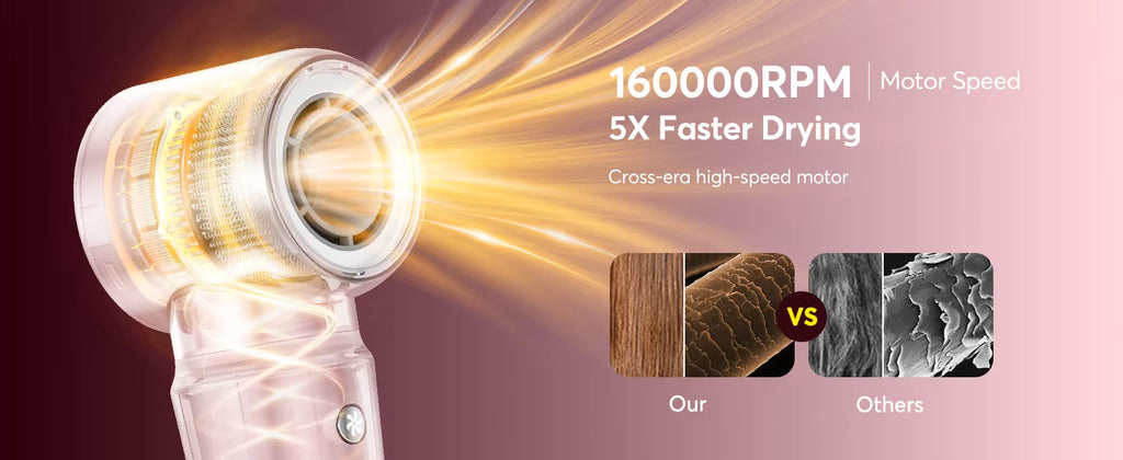 High Speed 5 in 1 Hair Dryer Hot Air Comb Set